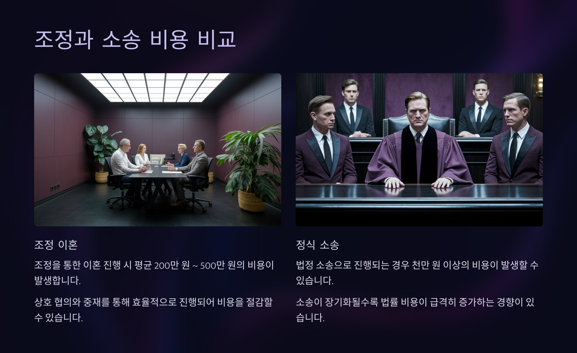 조정과 소송 비용 비교