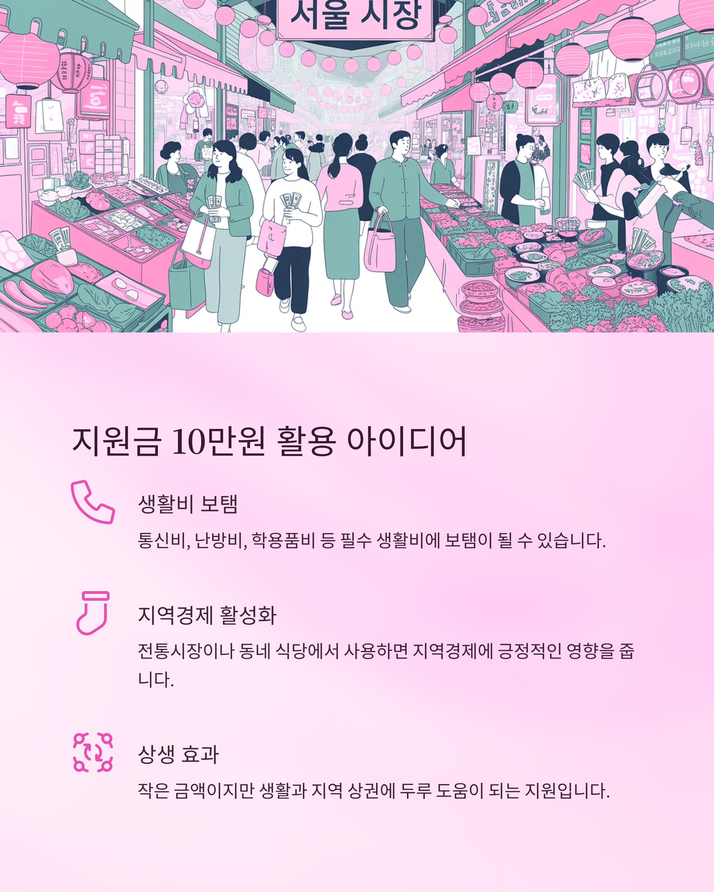 민생회복지원금2차관련사진