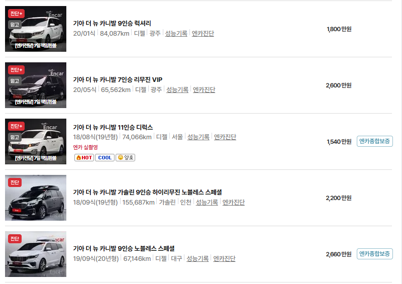 기아 카니발 중고차 가격 시세표 유지비