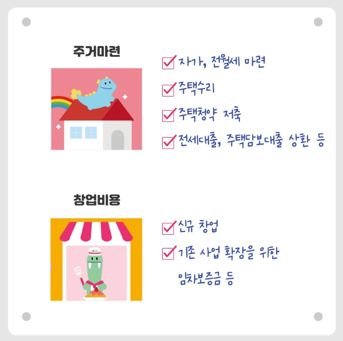 2024 희망두배 청년통장 신청 전 반드시 확인해야 할 '지원금 사용 목적, 약정 조건'