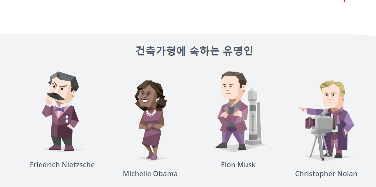 INTJ 성격유형 특징