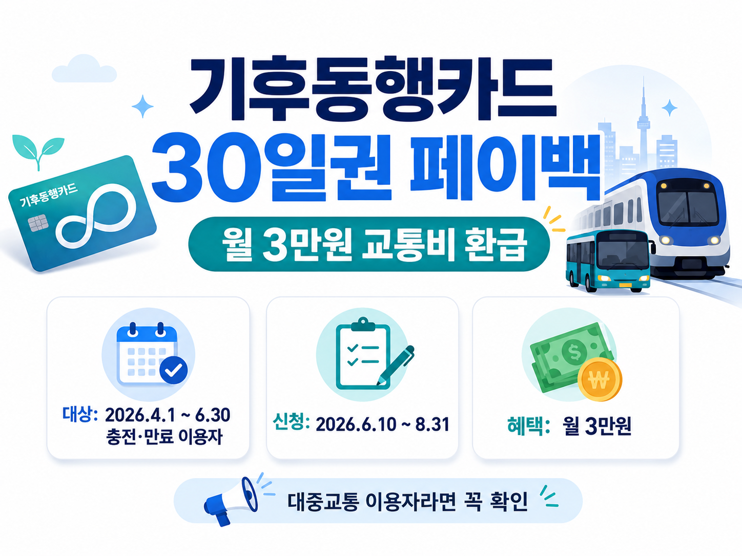 기후동행카드 30일권 페이백 3만원 환급
