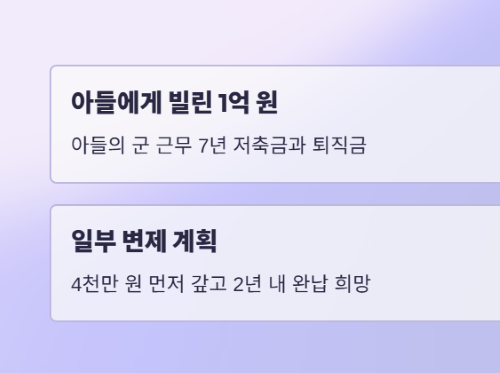 가족간 돈 거래, 세금 폭탄 피하는 법!