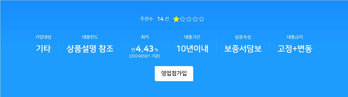 NH스마트팜론