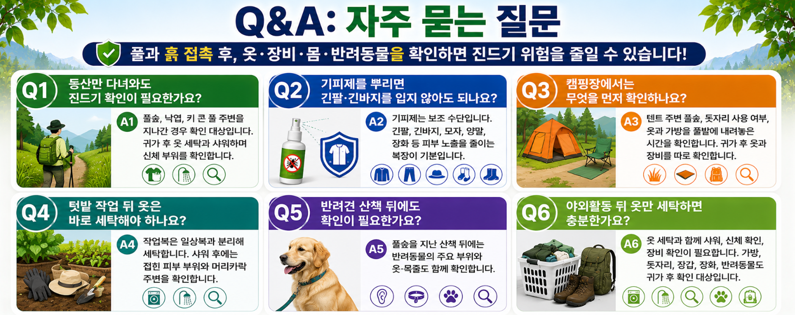 10. 등산, 캠핑, 텃밭 작업, 반려견 산책 뒤 진드기 확인 기준을 질문과 답변으로 정리한 Q&amp;A 인포그래픽