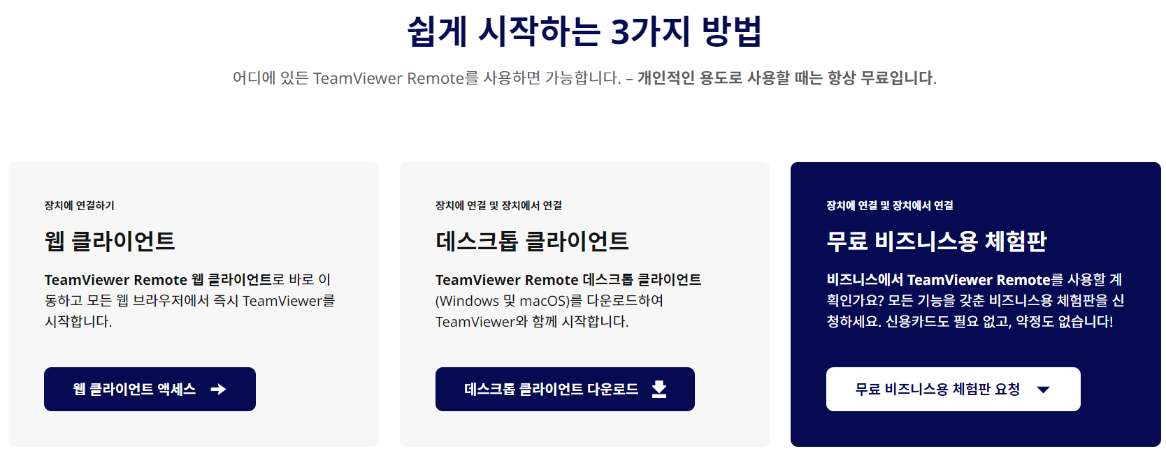 팀뷰어다운로드