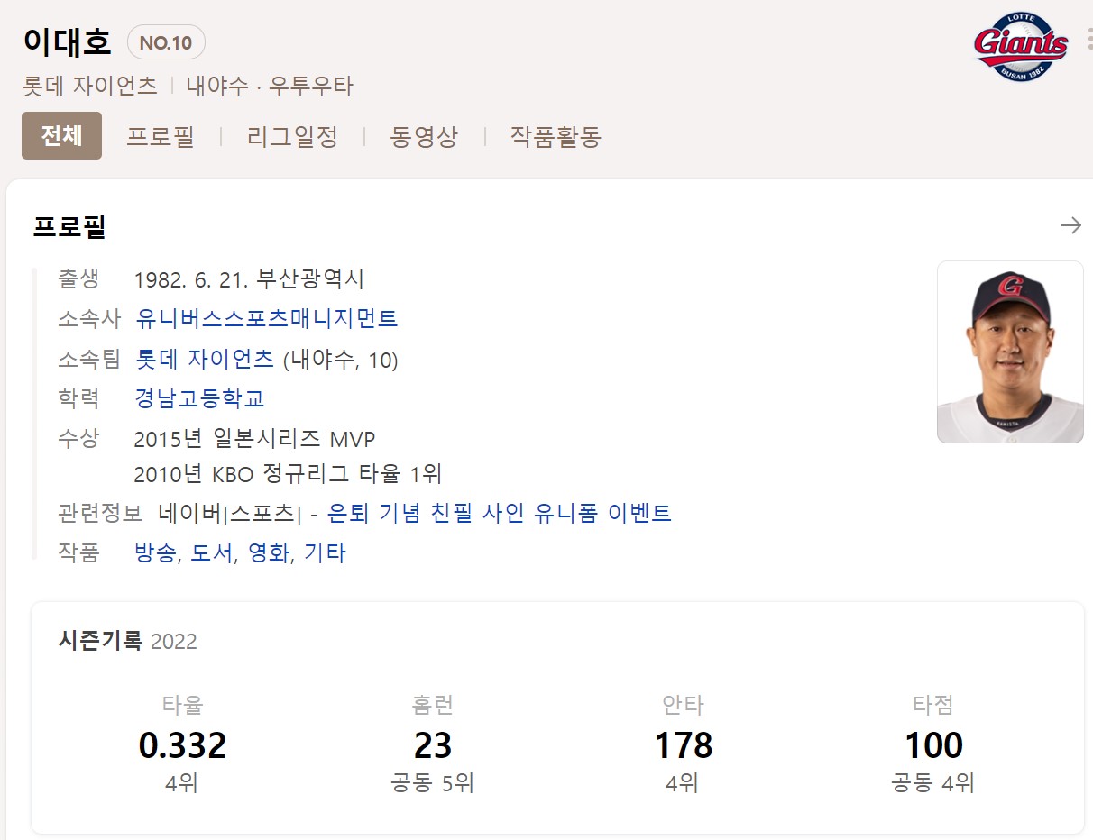 이대호은퇴