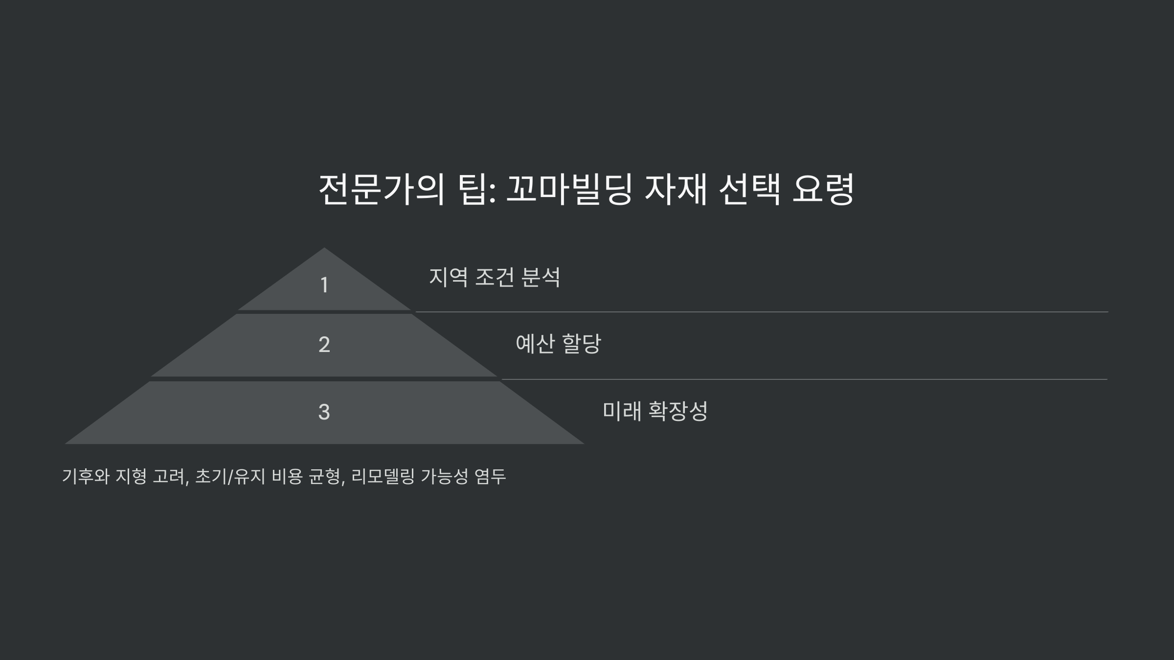 전문가_팁_사진