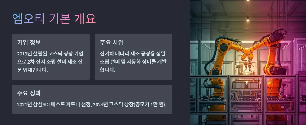 엠오티-기업개요