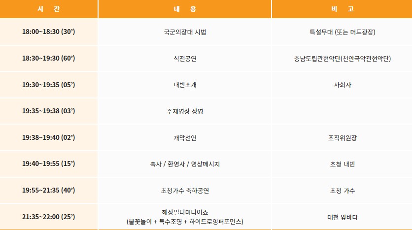 [핫플레이스] 7월축제추천, 보령머드축제 기간, 2022 보령해양머드박람회 장소
