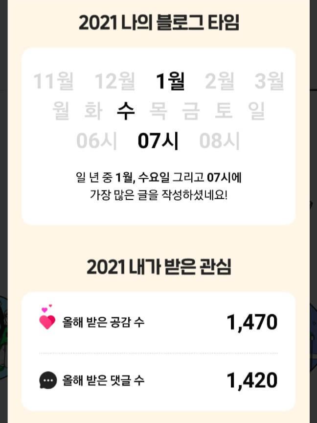 네이버블로그-내가받은관심