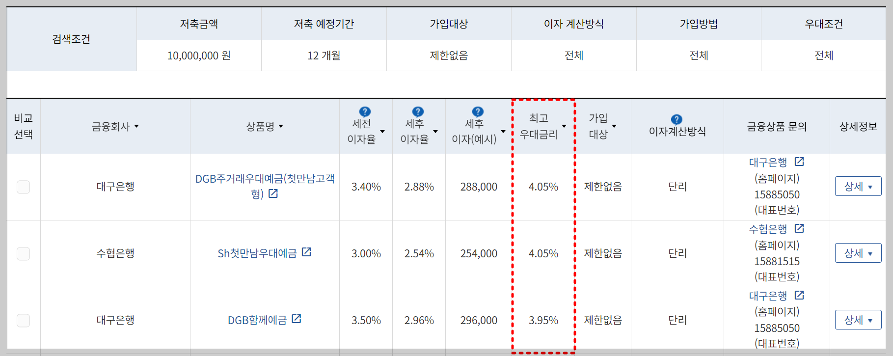 정기예금 이율높은곳