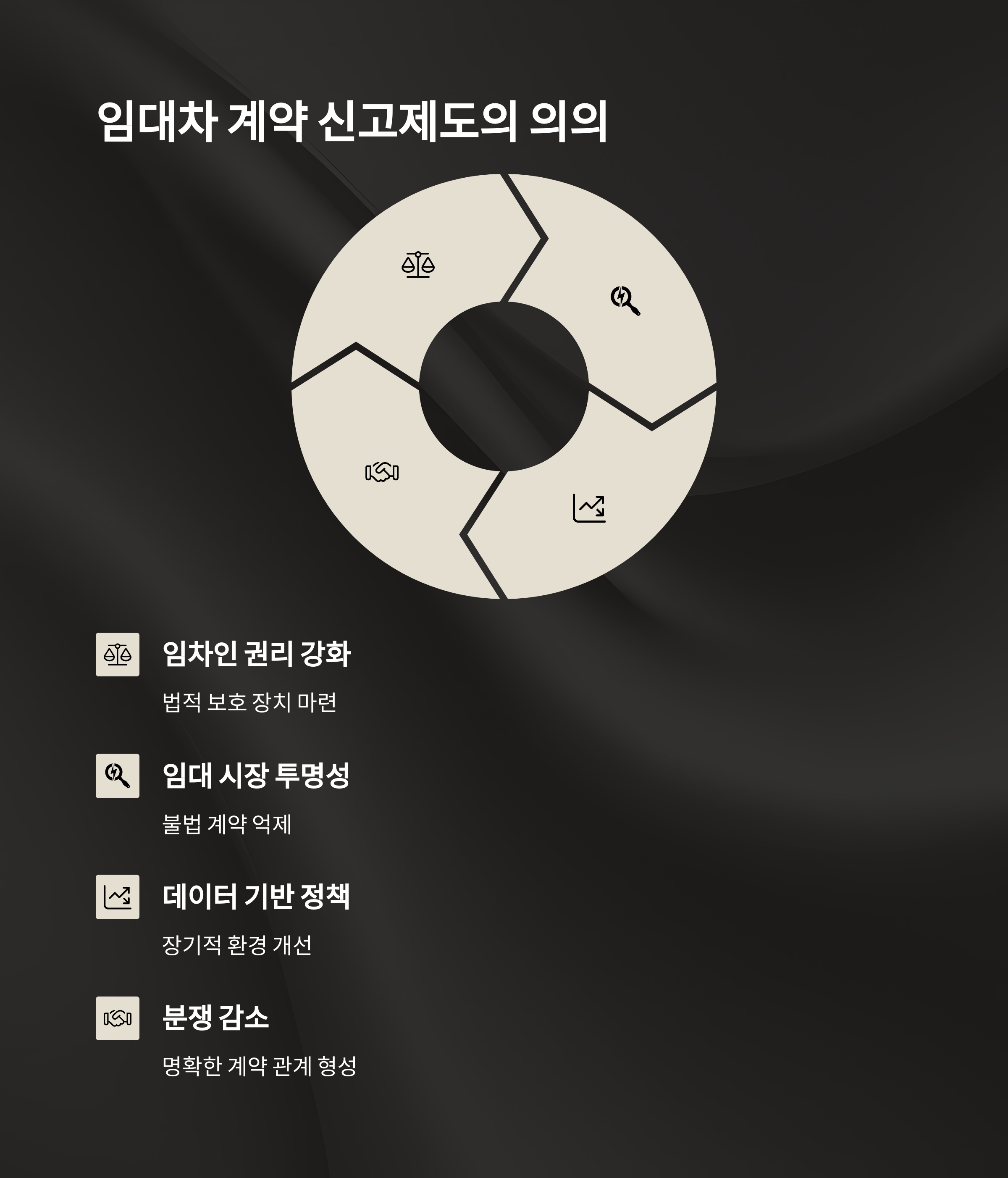 임대차 계약 신고 안 하면 과태료