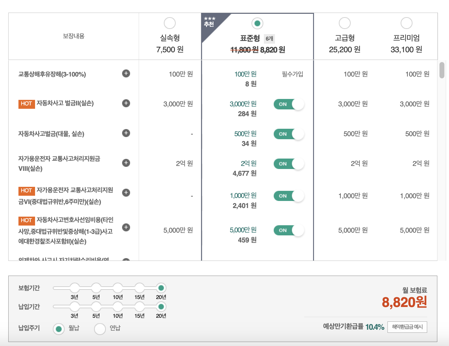 DB-운전자보험-보험료