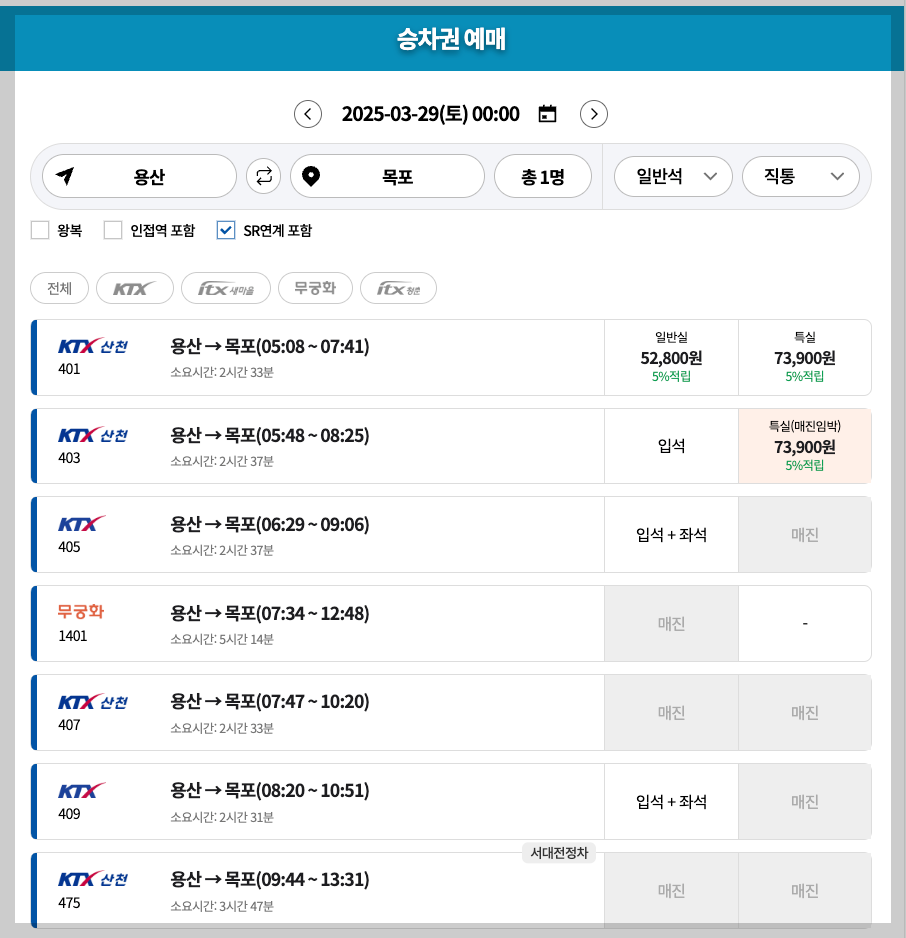 용산역 KTX 시간표, 예매, 요금, 주차 등 3분 총정리