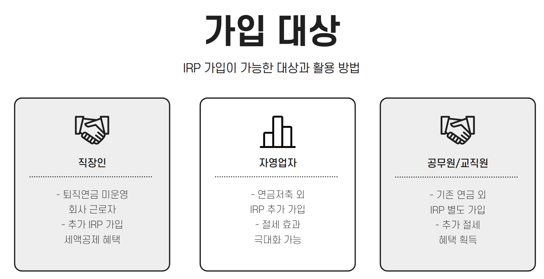 개인형퇴직연금계좌 가입대상