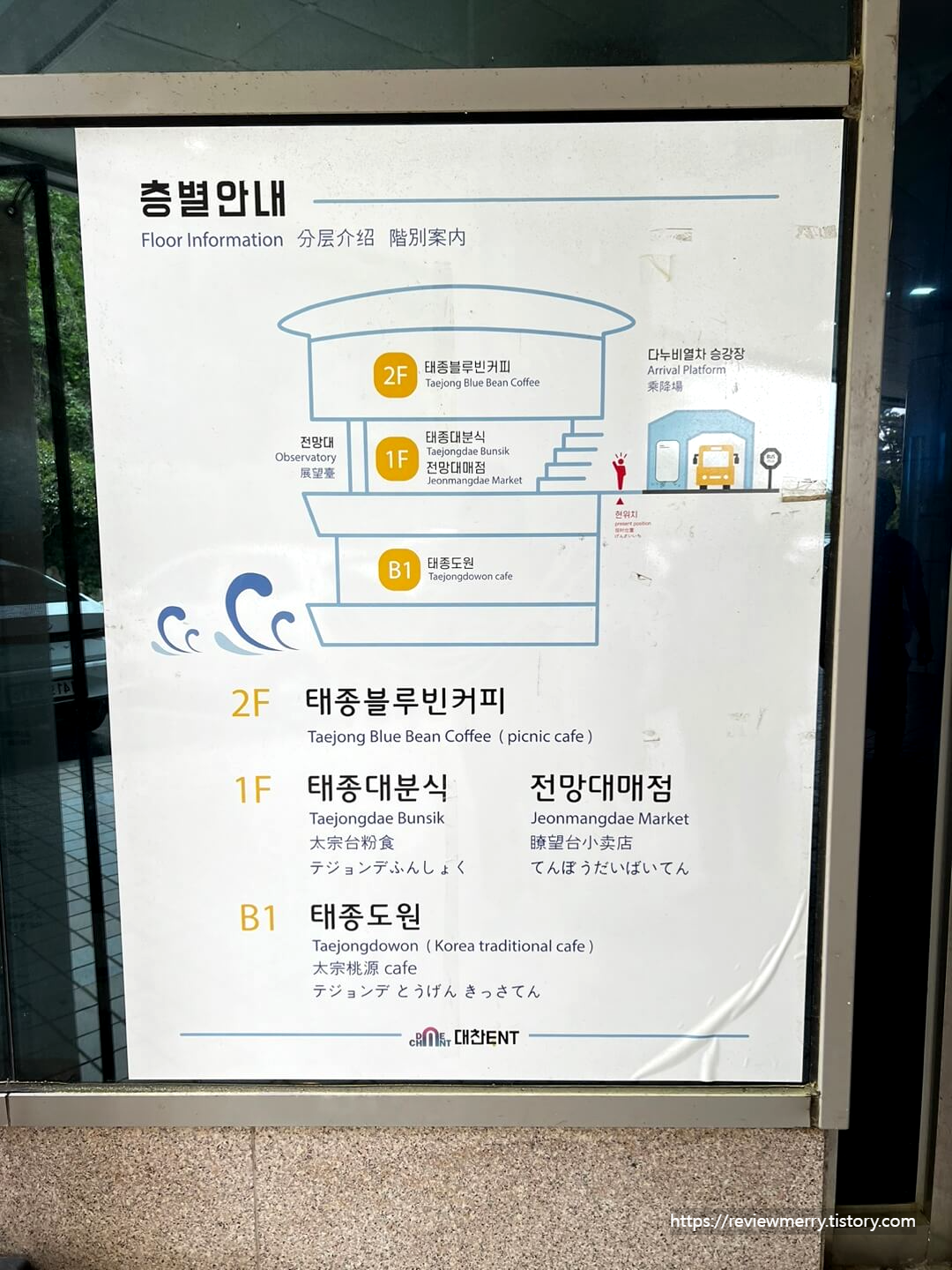 전망대 층별안내