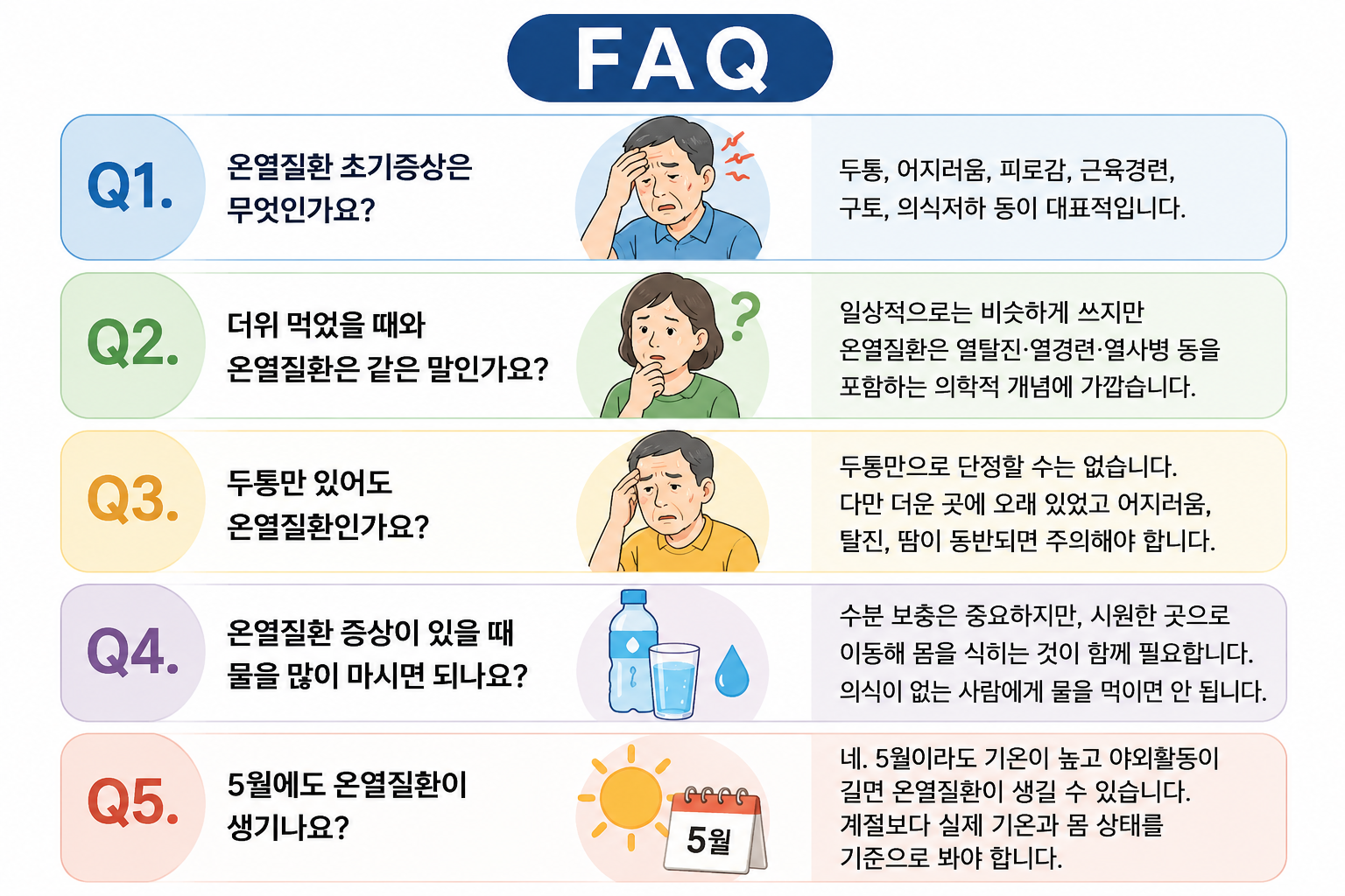5월인데 벌써 온열질환? 초기증상과 응급 대처법