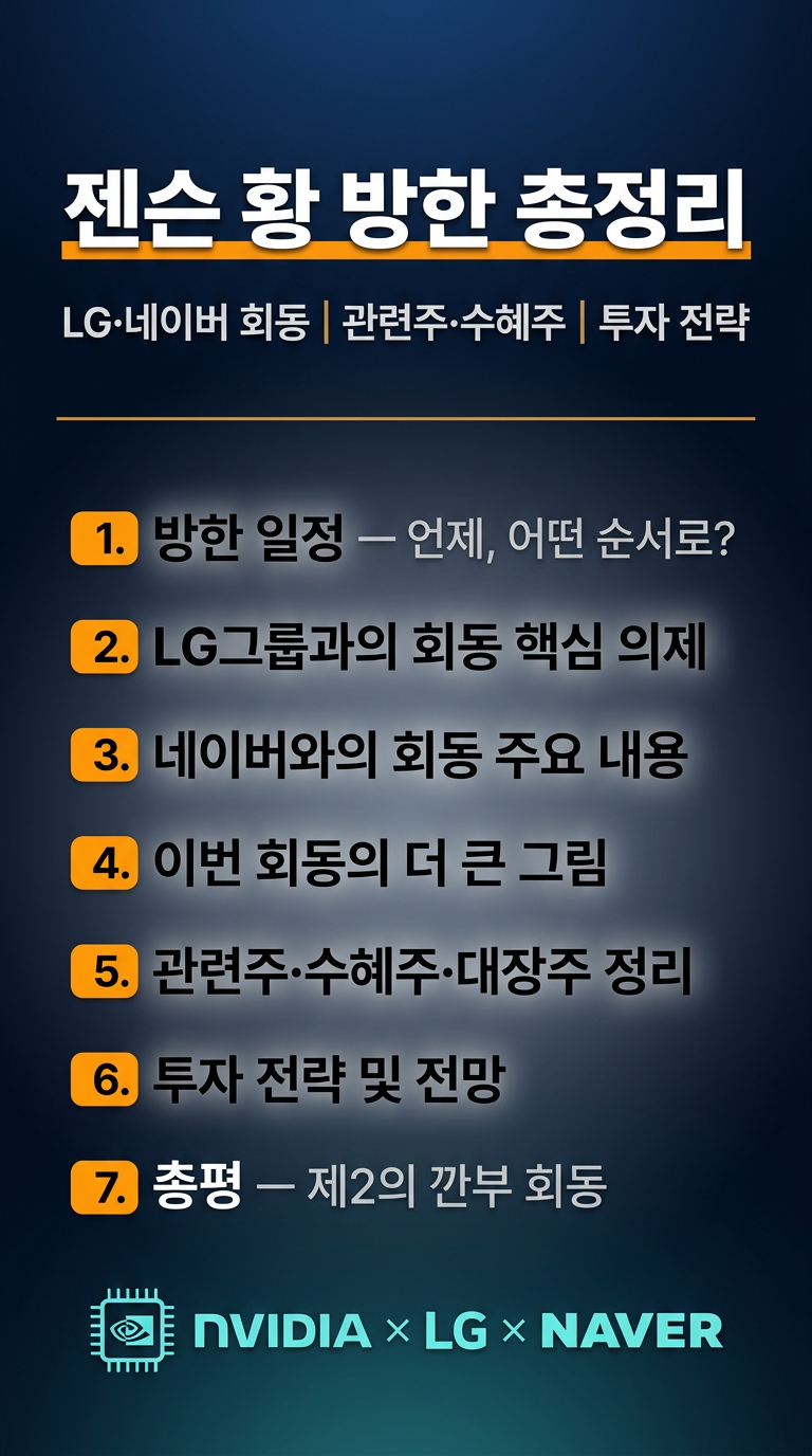 젠슨 황, LG, 네이버 회동, 날짜 언제? 논의 내용, 관련주, 수혜주, 대장주 추천, 투자 전략 및 전망