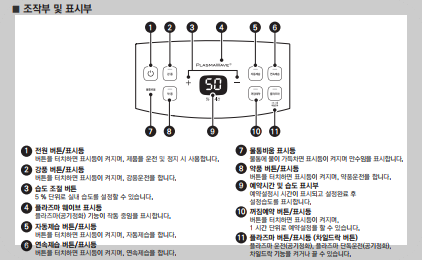 위닉스 제습기 장·단점 사용방법 매뉴얼 다운로드