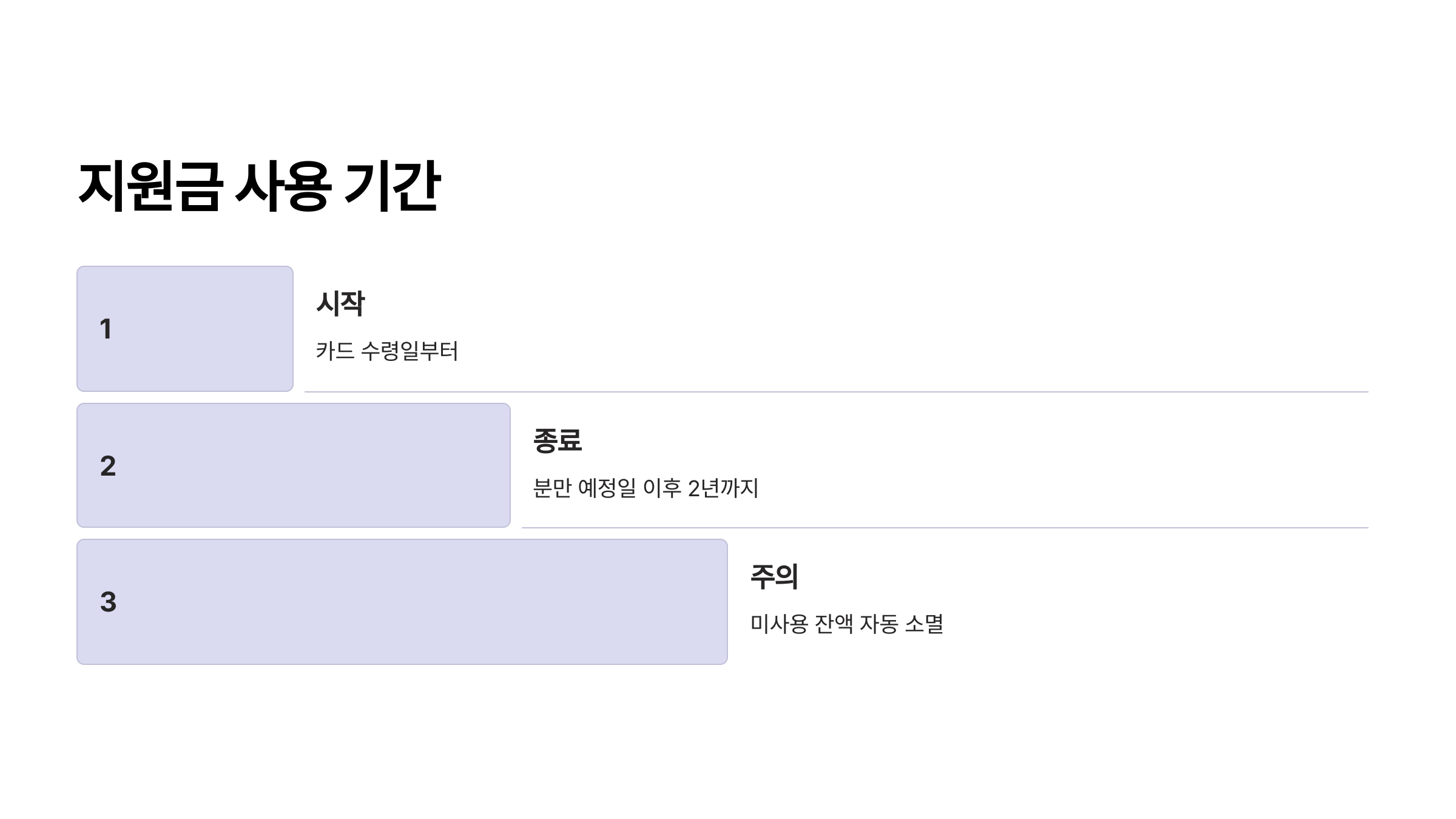 임신·출산 의료비 걱정? 청소년 산모 국민행복카드 신청!