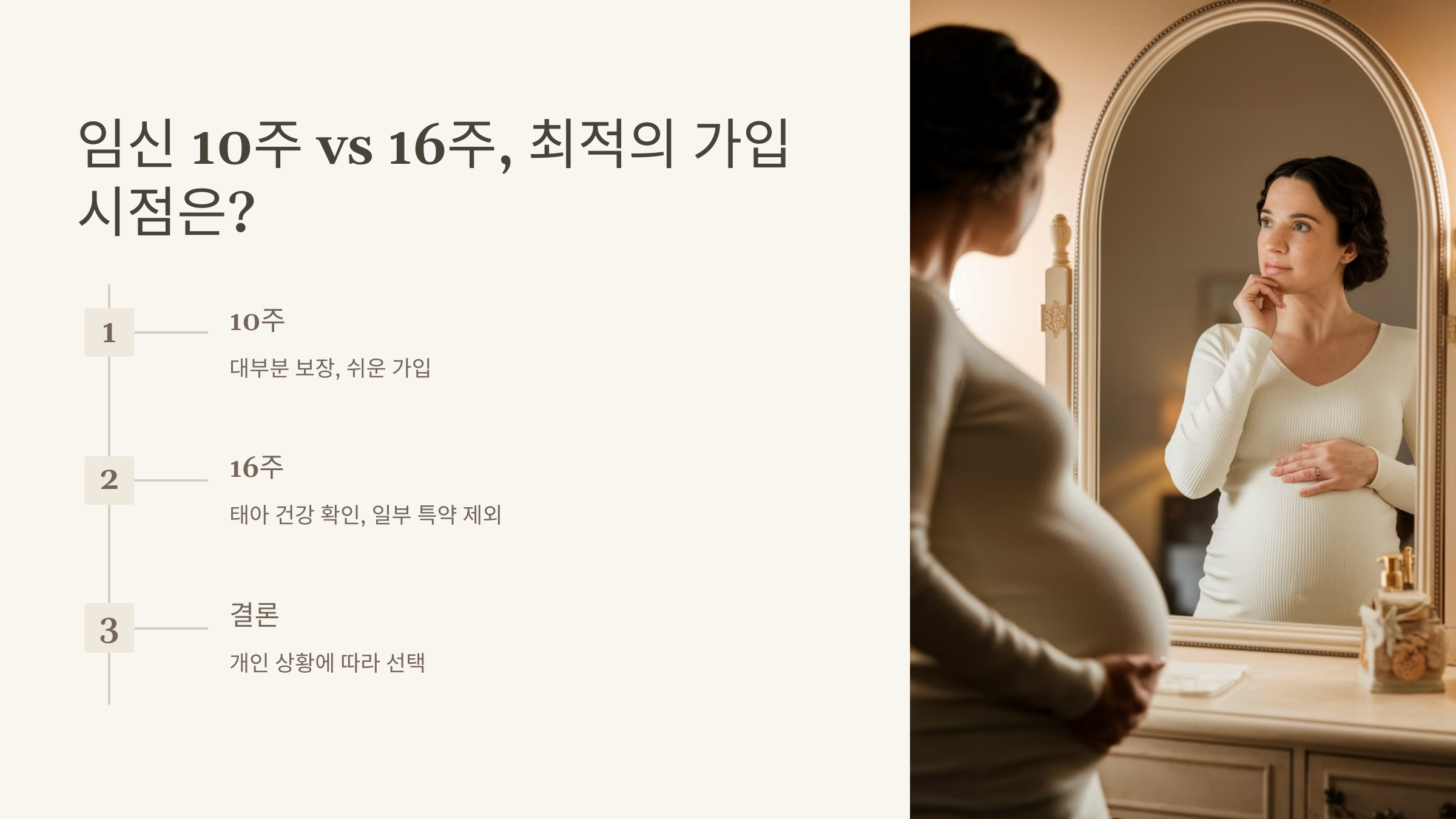 임신 10주 vs 16주, 최적의 가입 시점은?
