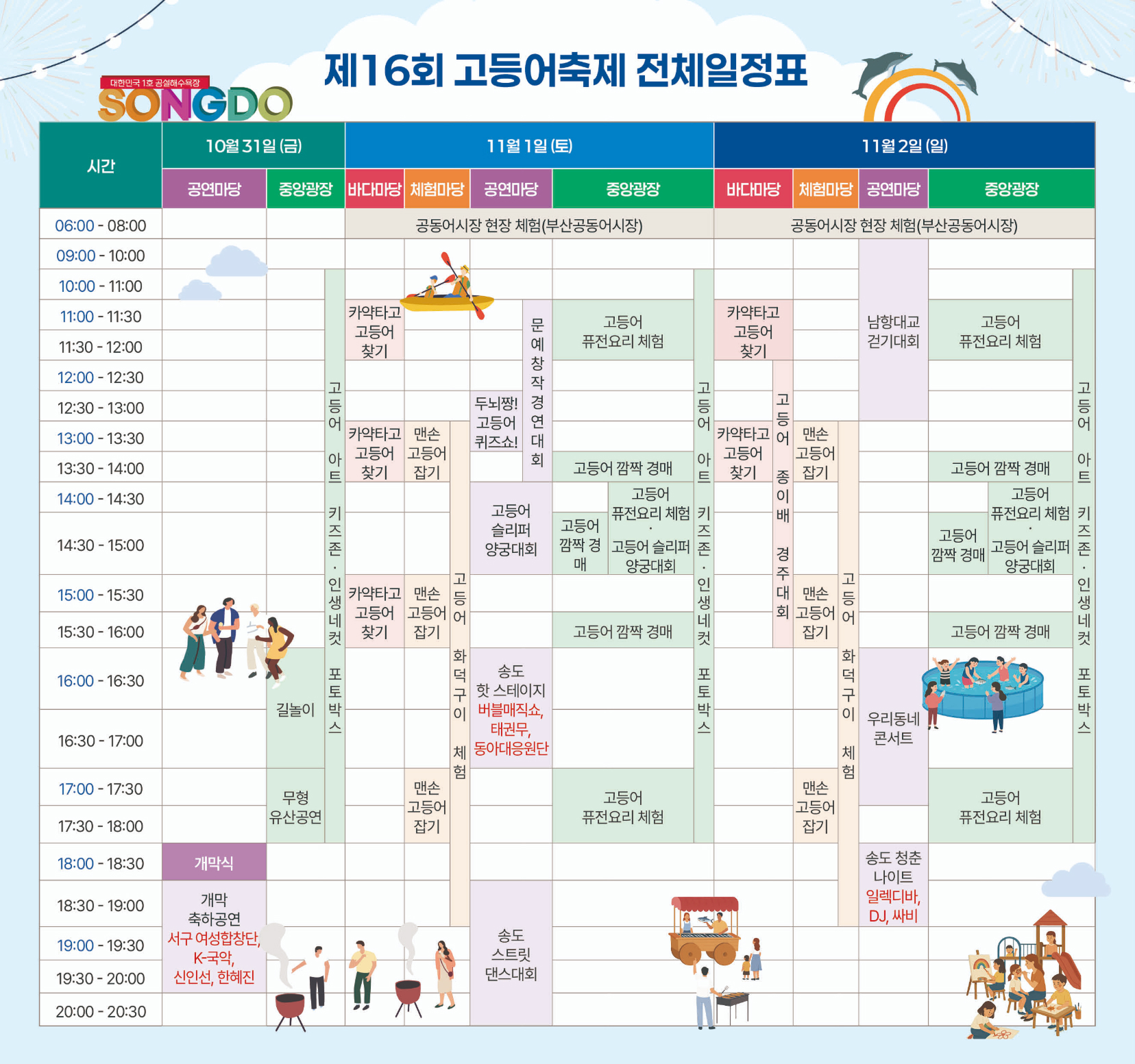 부산 고등어축제