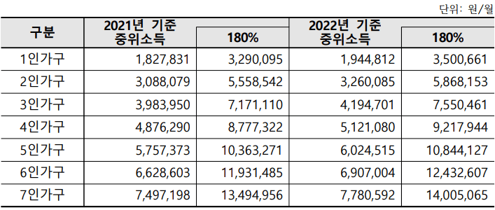 ๊ธฐ์ค์ค์์๋-์ด๋ฏธ์ง