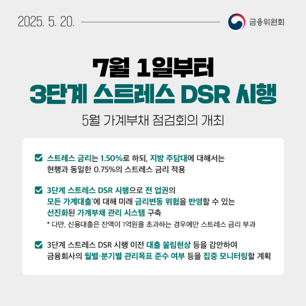 금융위원회2