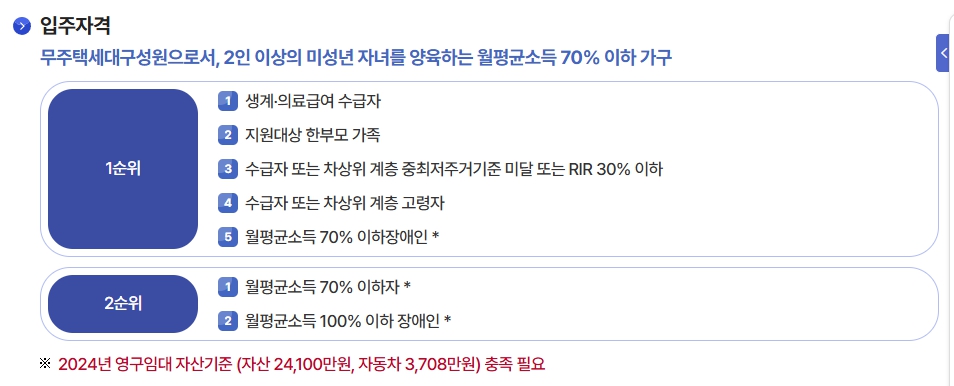 LH매입임대주택