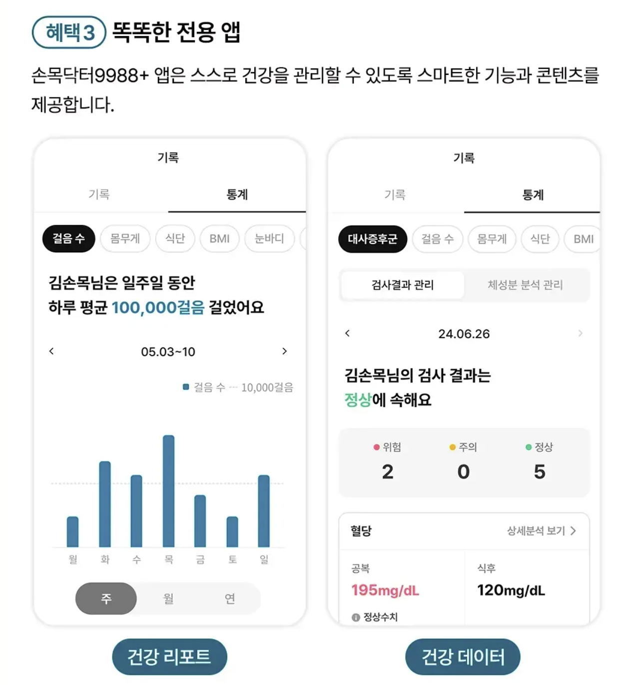 손목닥터 9988 포인트 사용 회원가입 방법 갤럭시핏3 사용법 요약 