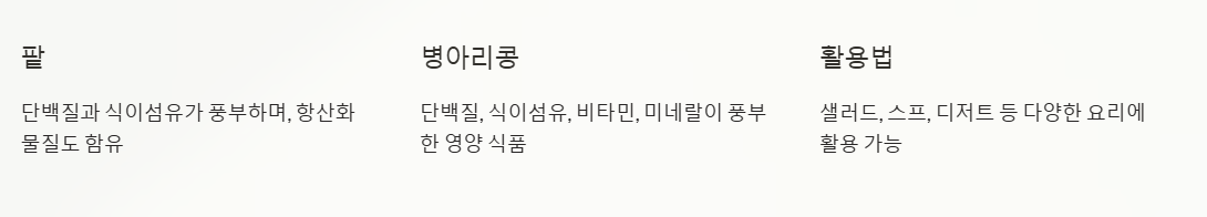 고단백 저칼로리 음식 리스트 (다이어트 활용법)