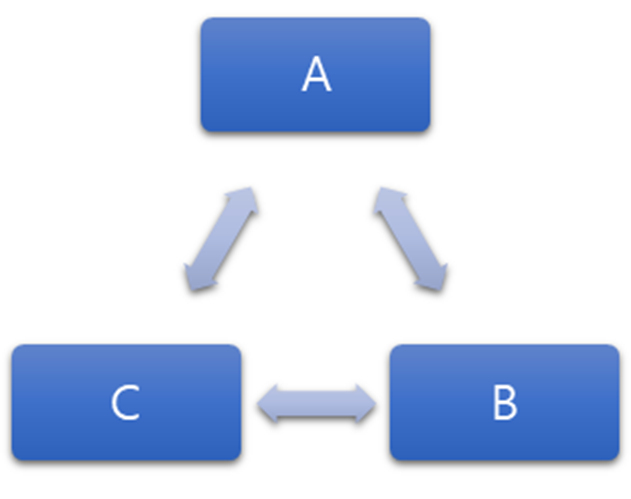 etc-image-28