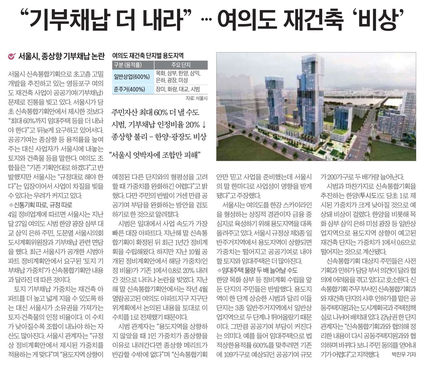 12월 5일 화 신문스크랩