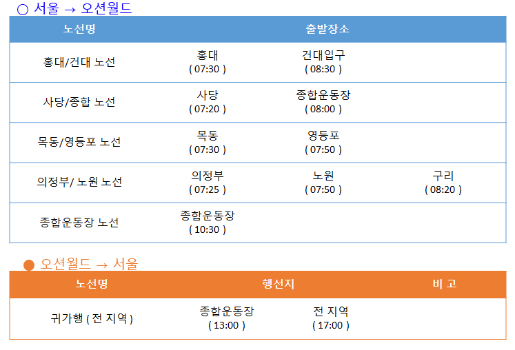 오션월드 셔틀버스 노선, 가격, 예약방법