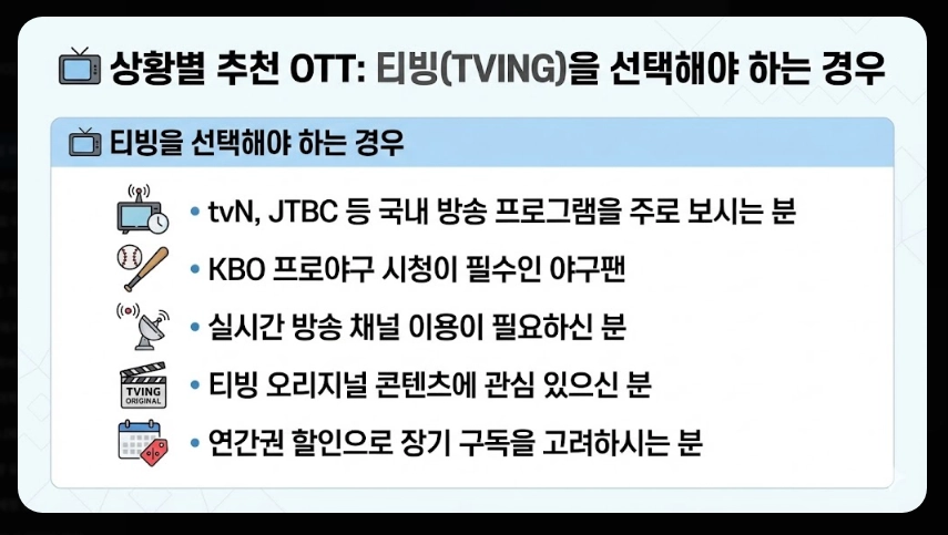 넷플릭스 티빙 비교 2025 최신 완벽가이드