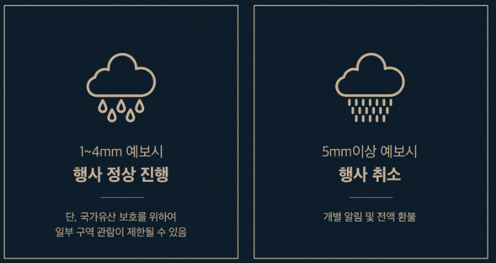 기상 상황과 행사 진행 여부