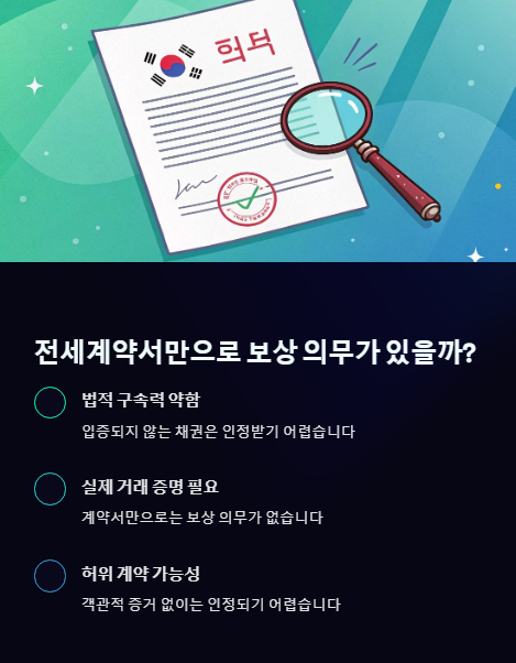 전세계약서만으로 보상 의무가 있을까?
