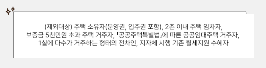 청년월세 특별지원 중복지원