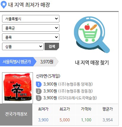 추석 선물세트 싸게 파는 곳