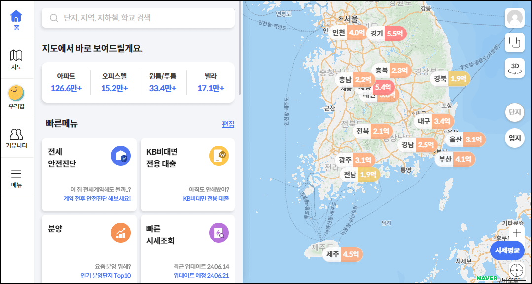 KB부동산