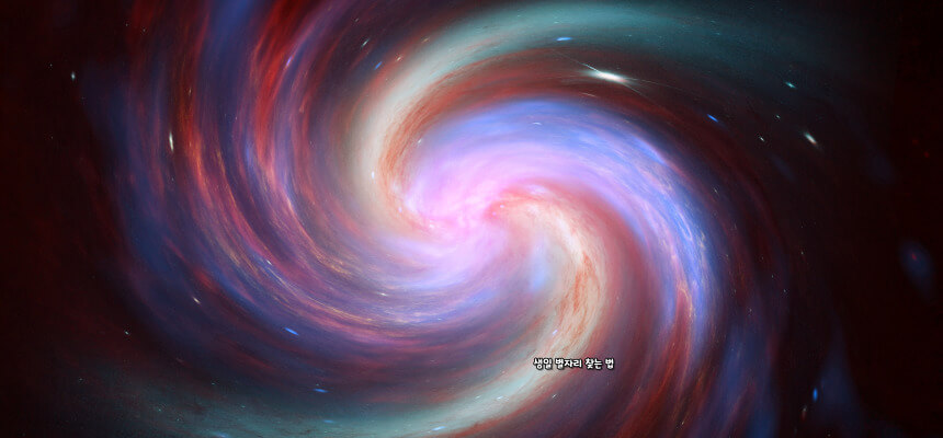 생일 별자리 찾는 법