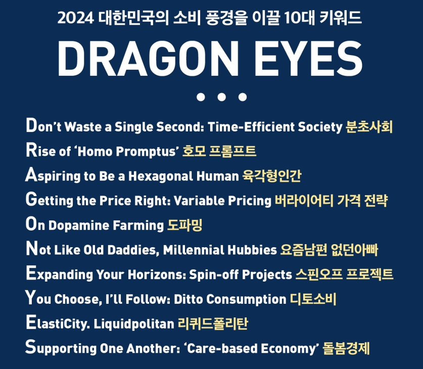 2024년 대한민국 10대 소비트렌드 키워드