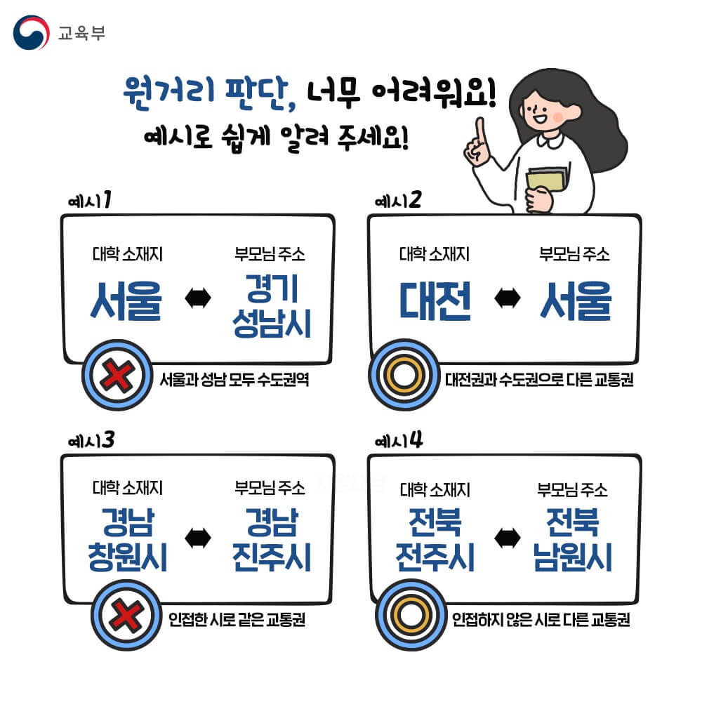 2025년 한국장학재단 주거안정장학금