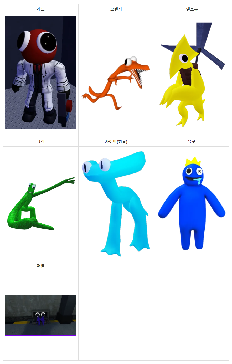 레인보우프렌즈 등장인물