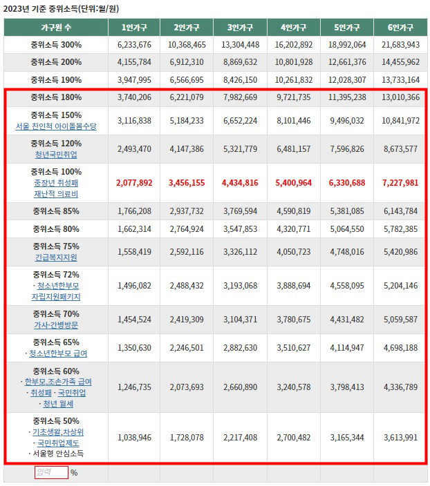청년도약계좌 (16)