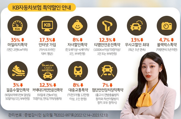 자동차 보험 비교견적 사이트