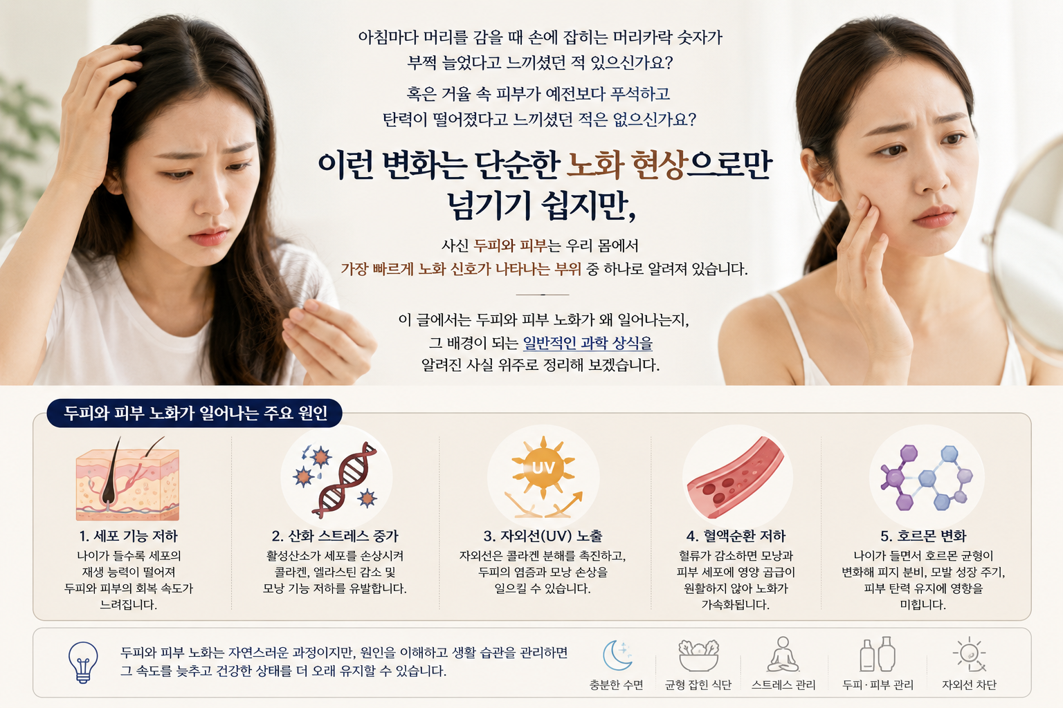 두피와 피부 노화가 일어나는 주요 원인.