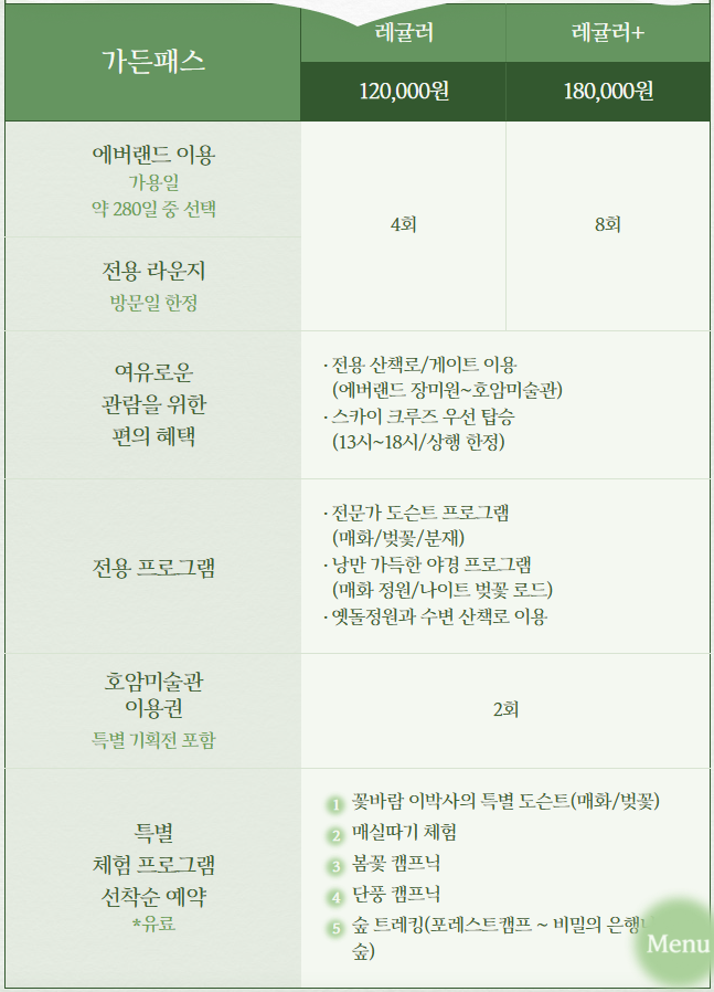 에버랜드 가든패스 안내