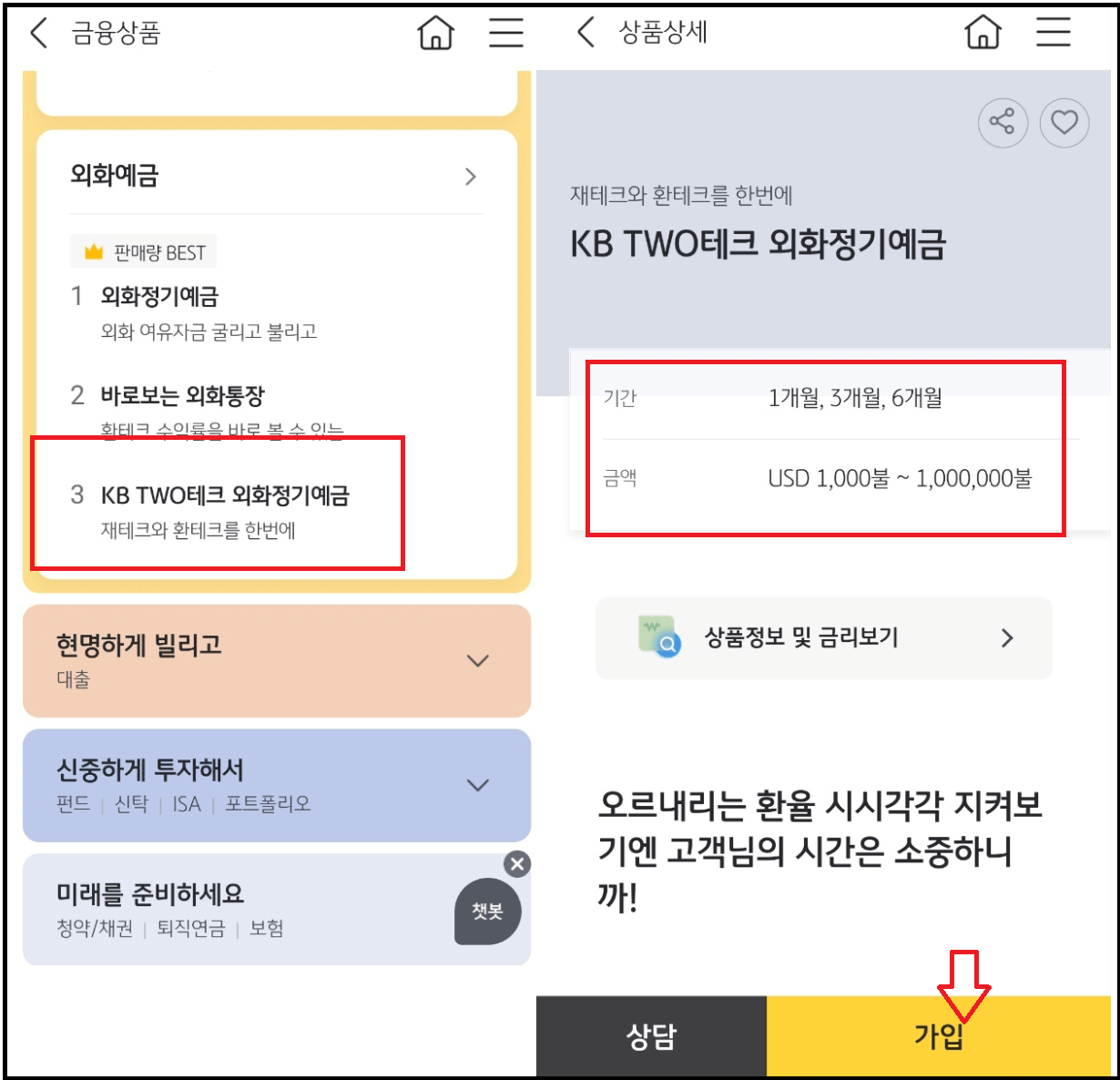 KB TWO테크 외화정기예금(달러예금) - 환테크와 재테크